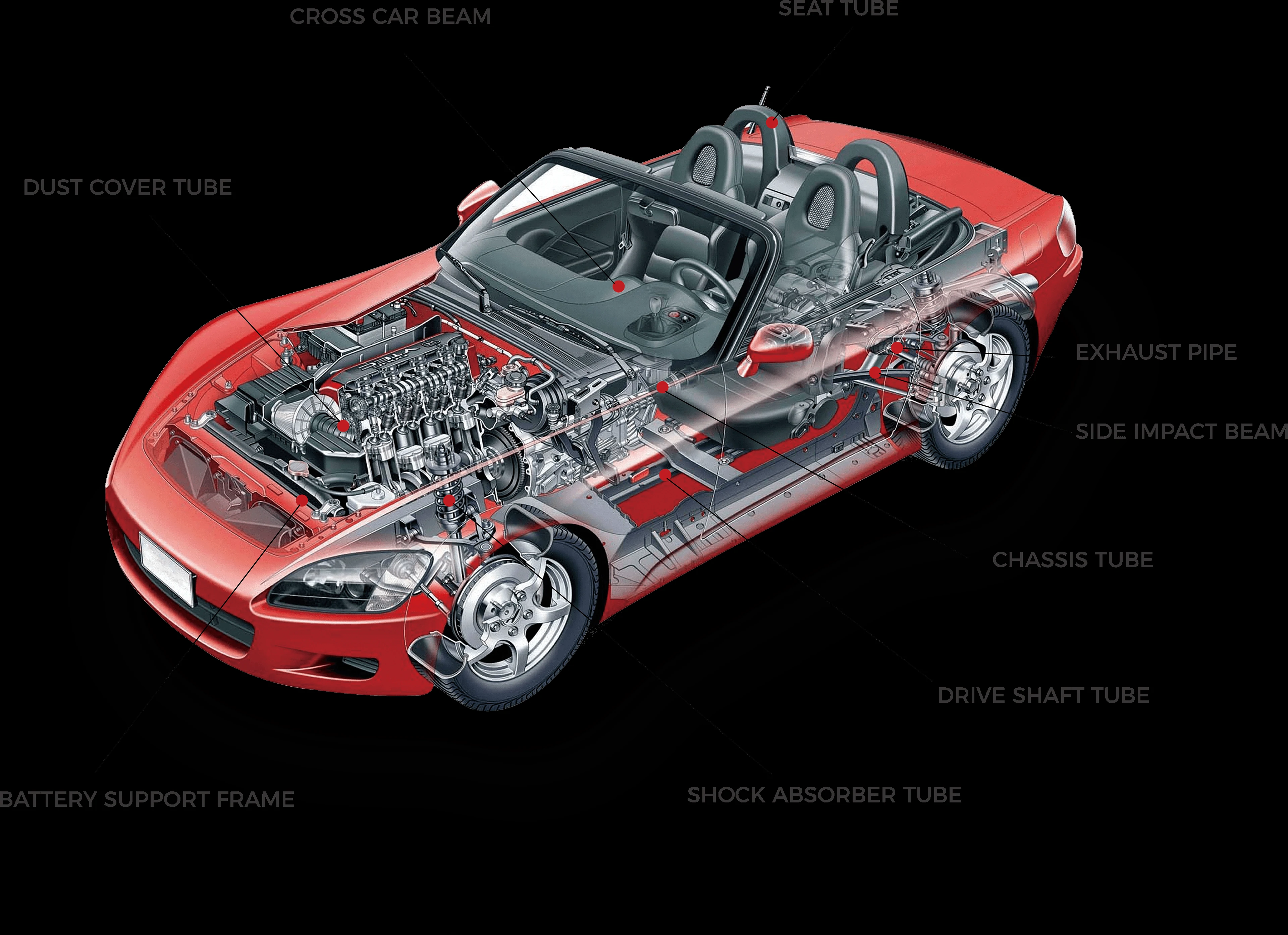 custom automotive parts