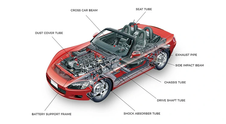 vehicle body parts
