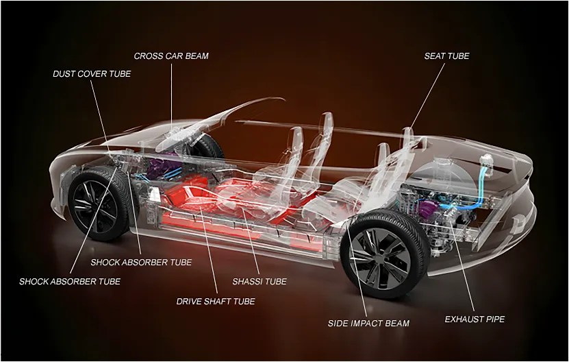 automotive performance parts distributors